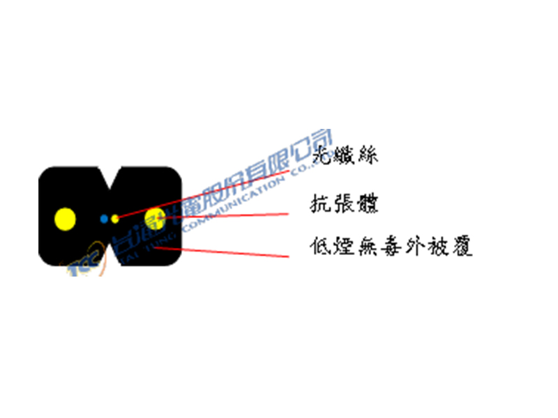 2芯扁平光纜